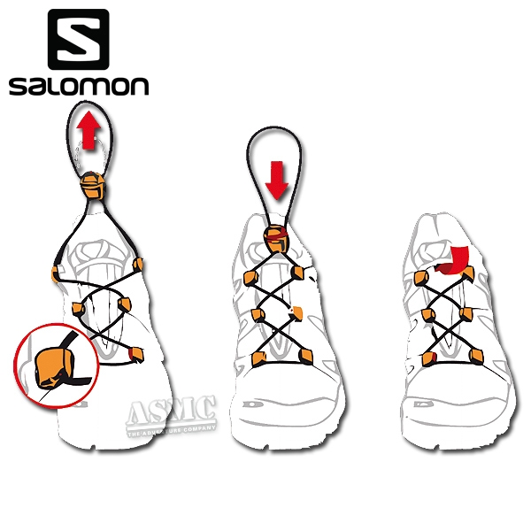 Salomon S-Lab Sense 5 Ultra