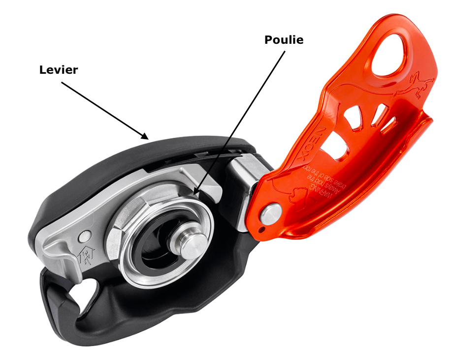 Petzl Neox