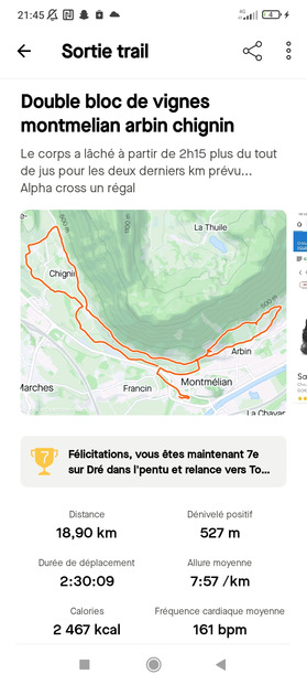 1ere sortie alpha cross trail 