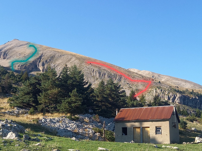 Garder confiance et sortir la tête des nuages...