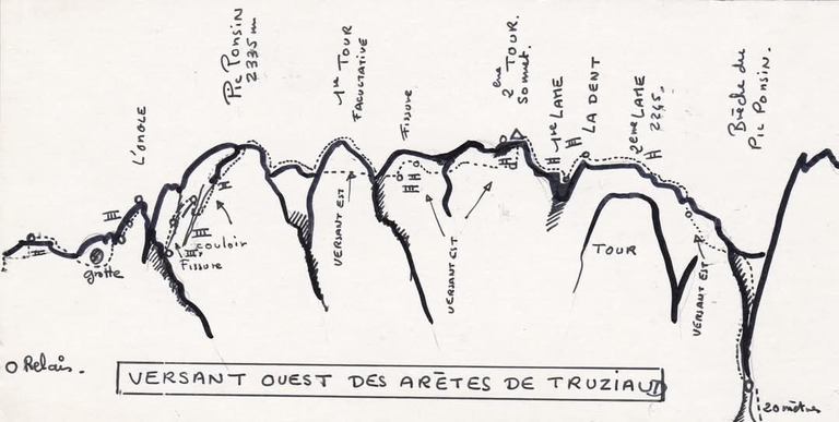 Pic Ponsin, traversee des aretes de Truziaud