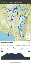 Enduro au dessus de Chindrieux