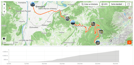 Grenoble - Chamrousse session matinale