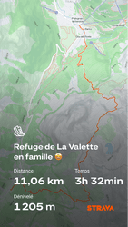 Boucle vers le refuge de La Valette!