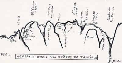 Pic Ponsin, traversee des aretes de Truziaud
