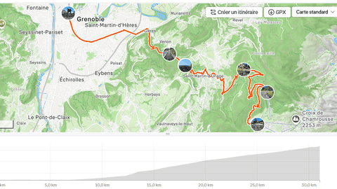 Grenoble - Chamrousse session matinale